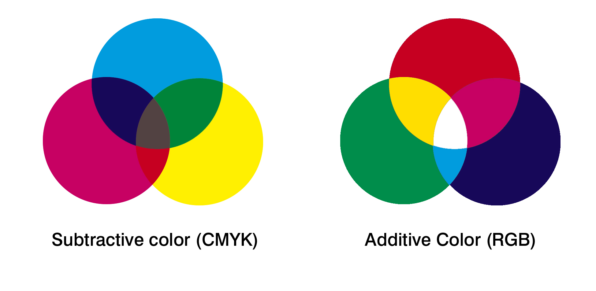 How to Optimize Any Photo for High-Quality T-Shirt Printing