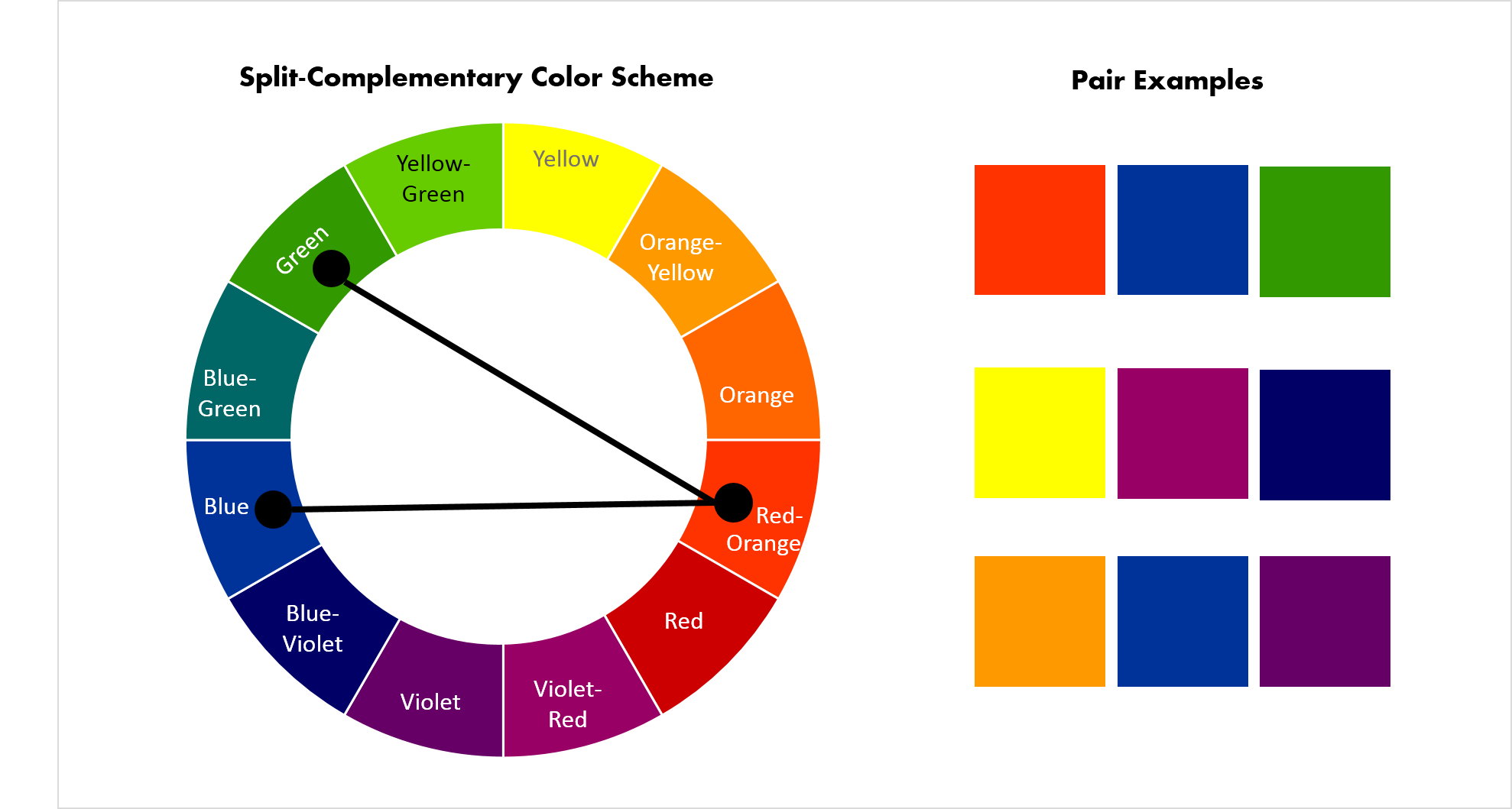 decoration-color-wheel-split-complementary-colors-with-color-wheel-basics-how-to-choose-the-right-color-scheme-for-your-14.jpg